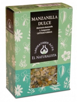 El Naturalista Manzanilla...