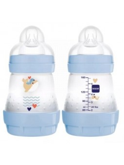 Mam Biberón Anticólicos...