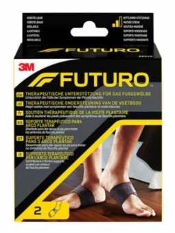 Futuro Soporte Terapéutico...